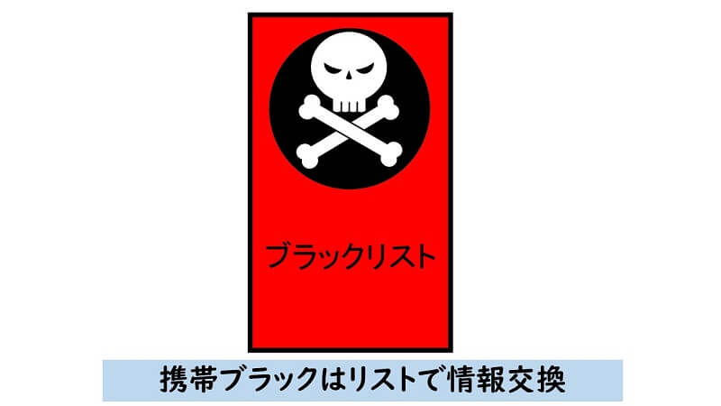 携帯ブラックリストの恐怖！与信センターが記録する事故情報とは？