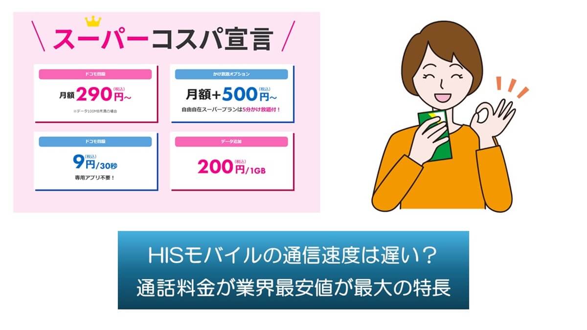 HISモバイルの通信速度は遅い？通話料金が業界最安値が最大の特長