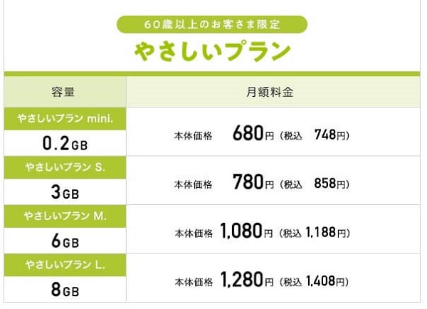 イオンモバイル60歳以上限定プラン